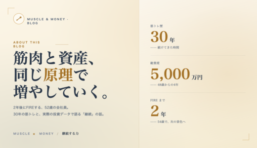 はじめまして、52歳サラリーマンについて